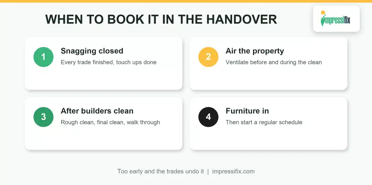 When to book after builders cleaning in the Sharjah handover sequence