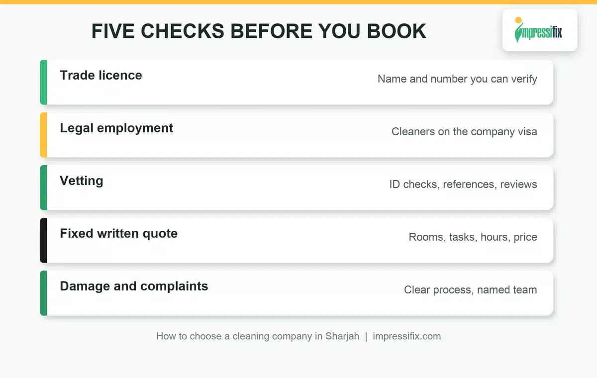 How to choose a cleaning company in Sharjah: five point vetting checklist