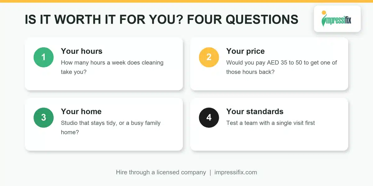 Is it worth hiring a cleaner: four questions to decide for your UAE home