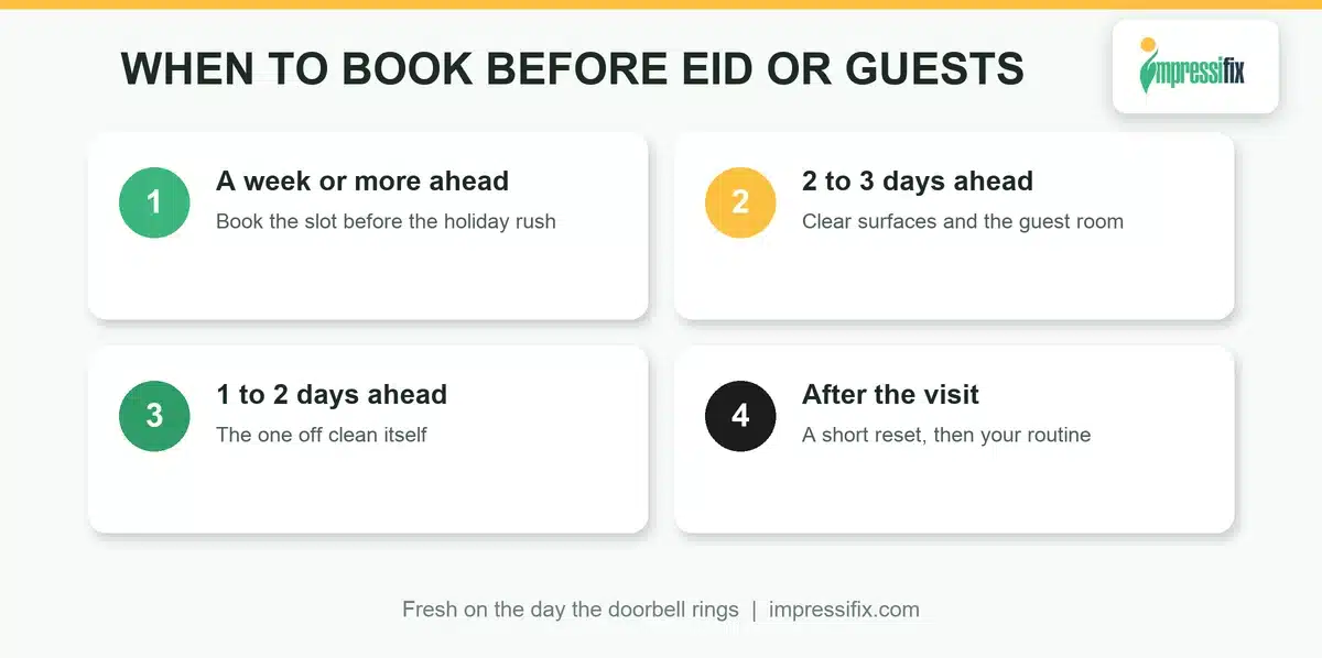Timeline for booking a one off clean before Eid guests in Sharjah