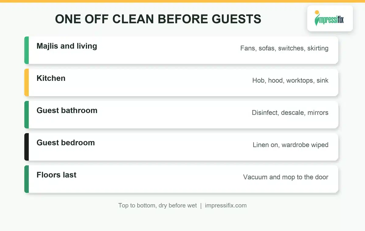 One off cleaning Sharjah checklist by room before guests arrive